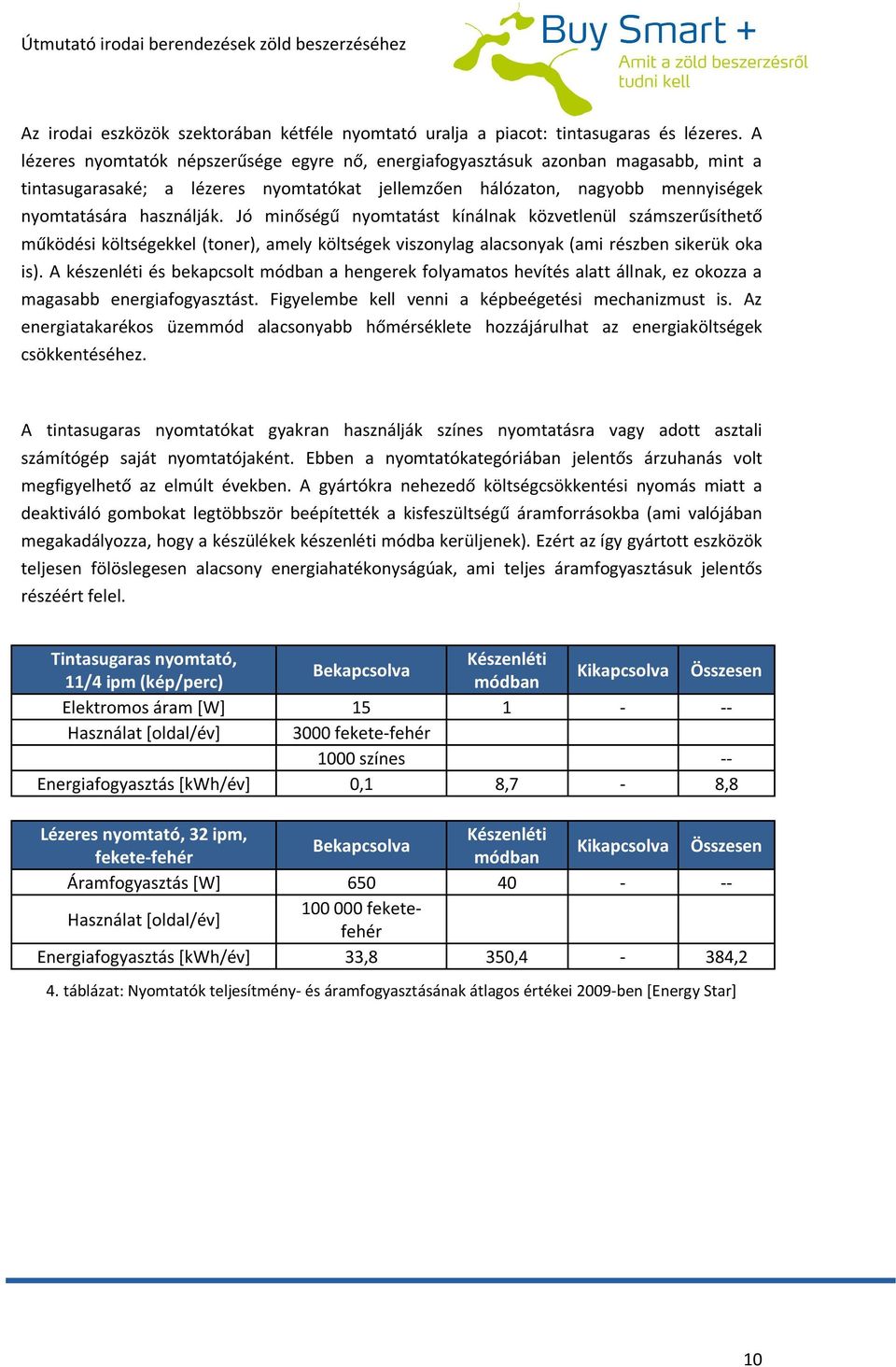 Jó minőségű nyomtatást kínálnak közvetlenül számszerűsíthető működési költségekkel (toner), amely költségek viszonylag alacsonyak (ami részben sikerük oka is).