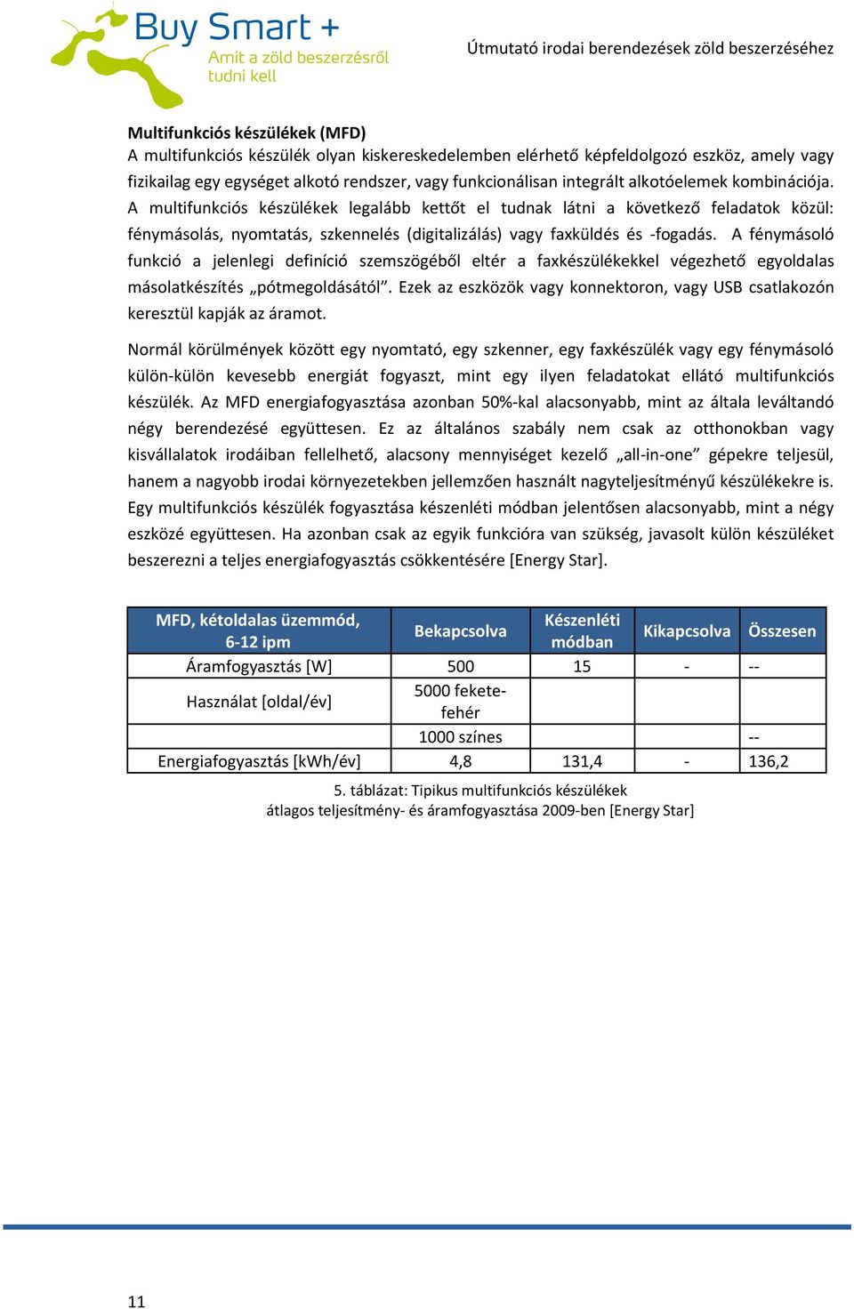 A fénymásoló funkció a jelenlegi definíció szemszögéből eltér a faxkészülékekkel végezhető egyoldalas másolatkészítés pótmegoldásától.