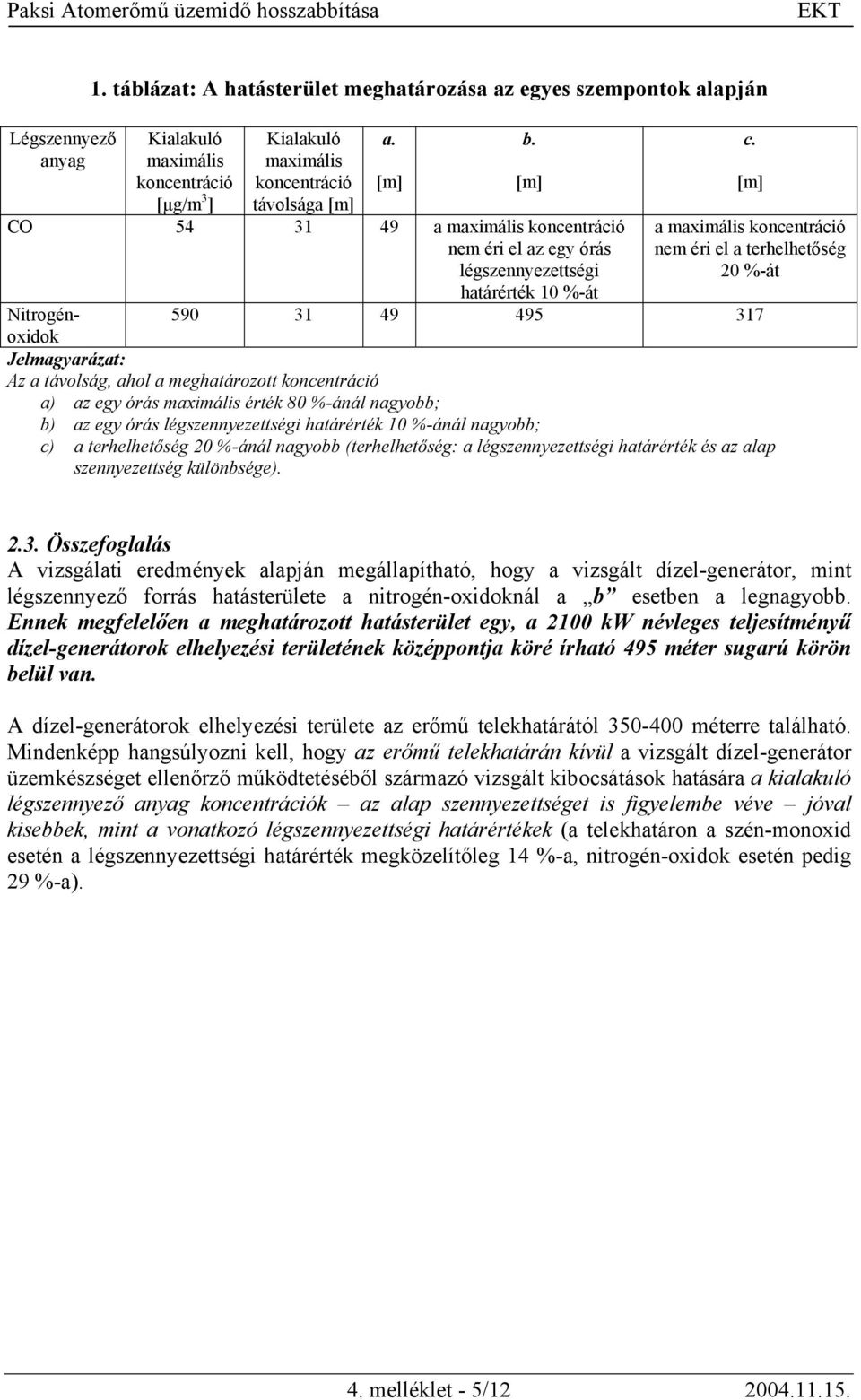 éri el az egy órás légszennyezettségi határérték 10 %-át a. [m] b. [m] c.