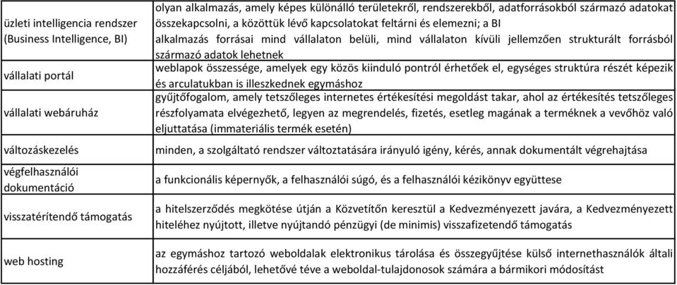 belüli, mind vállalaton kívüli jellemzően strukturált forrásból származó adatok lehetnek weblapok összessége, amelyek egy közös kiinduló pontról érhetőek el, egységes struktúra részét képezik és