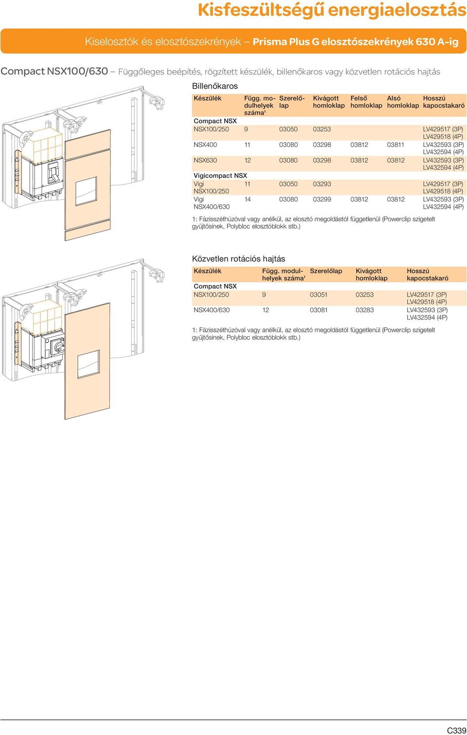 LV432593 (3P) LV432594 (4P) Vigicompact NSX Vigi NSX100/250 11 03050 03293 LV429517 (3P) Vigi NSX400/630 14 03080 03299 03812 03812 LV432593 (3P) LV432594 (4P) 1: Fázisszéthúzóval vagy anélkül, az