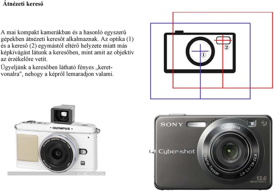 Az optika (1) és a kereső (2) egymástól eltérő helyzete miatt más képkivágást