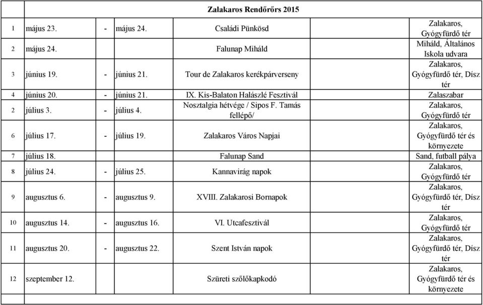 Tamás fellépő/ Gyógyfürdő 6 július 17. - július 19. Zalakaros Város Napjai Gyógyfürdő és környezete 7 július 18. Falunap Sand Sand, futball pálya 8 július 24. - július 25.