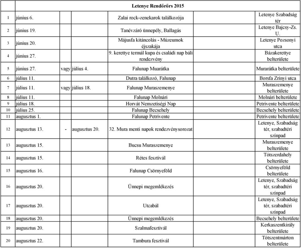 Dutra találkozó, Falunap Borsfa Zrínyi utca 7 július 11. vagy július 18. Falunap Muraszemenye Muraszemenye 8 július 11. Falunap Molnári Molnári 9 július 18.