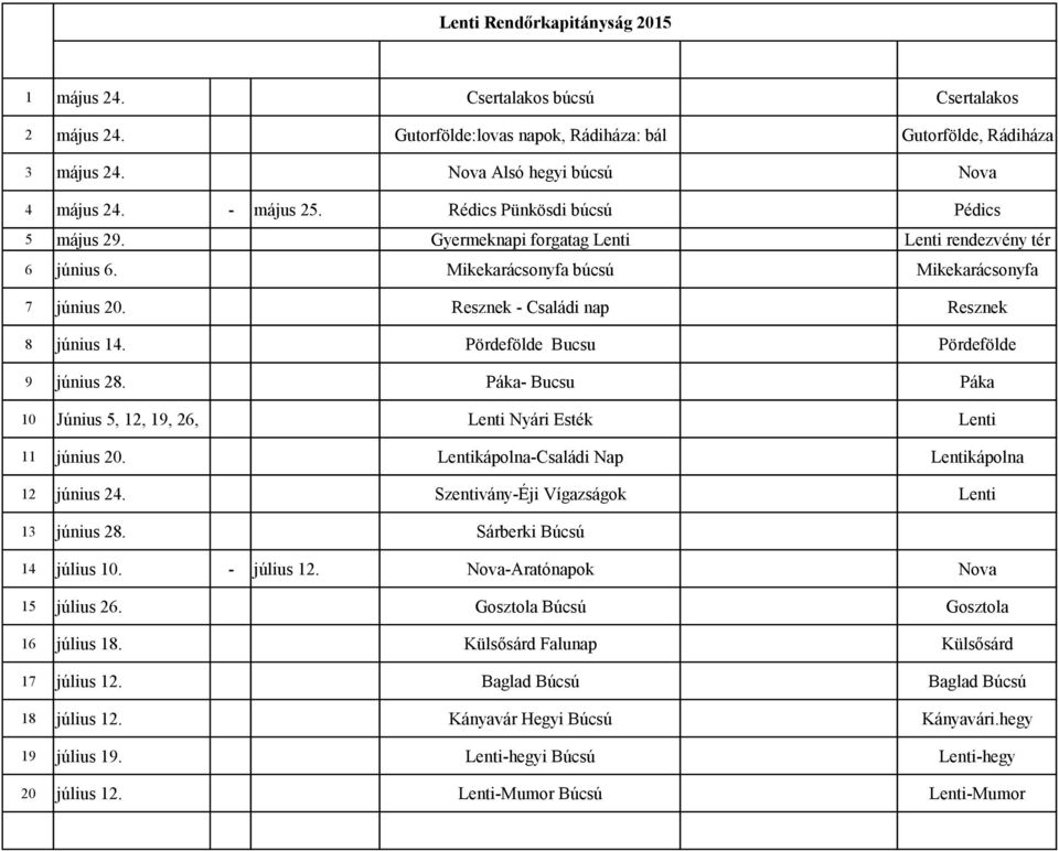 Resznek - Családi nap Resznek 8 június 14. Pördefölde Bucsu Pördefölde 9 június 28. Páka- Bucsu Páka 10 Június 5, 12, 19, 26, Lenti Nyári Esték Lenti 11 június 20.