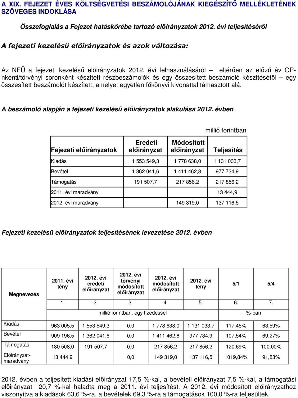 fejezeti kezelésű ok felhasználásáról eltérően az előző év OPnkénti/törvényi soronként készített részbeszámolók és egy összesített beszámoló készítésétől egy összesített beszámolót készített, amelyet