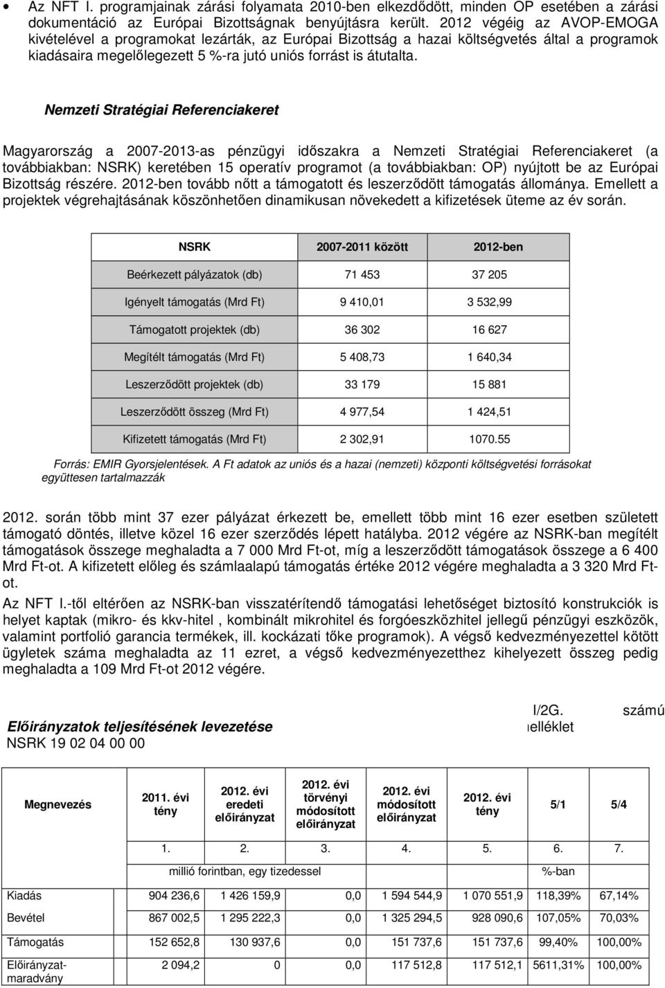 Nemzeti Stratégiai Referenciakeret Magyarország a 2007-2013-as pénzügyi időszakra a Nemzeti Stratégiai Referenciakeret (a továbbiakban: NSRK) keretében 15 operatív programot (a továbbiakban: OP)