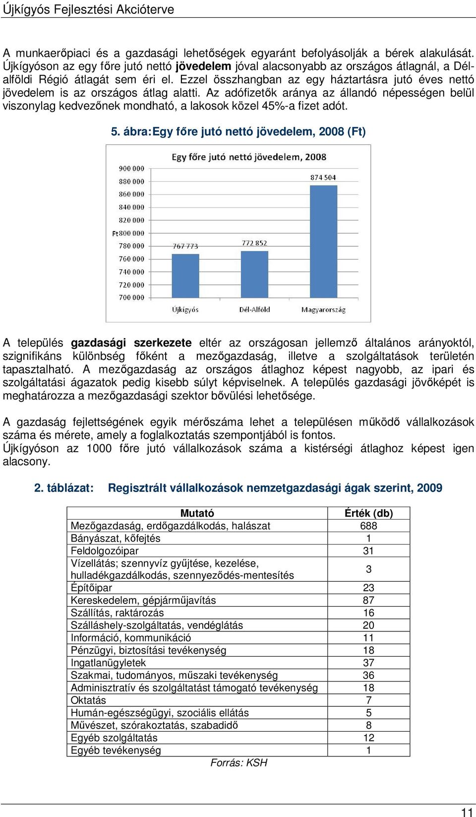 Ezzel összhangban az egy háztartásra jutó éves nettó jövedelem is az országos átlag alatti.