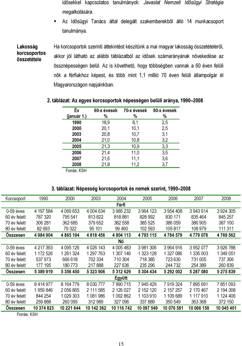 össznépességen belül. Az is követhető, hogy többségben vannak a 60 éven felüli nők a férfiakhoz képest, és több mint 1,1 millió 70 éven felüli állampolgár él Magyarországon napjainkban. 2.