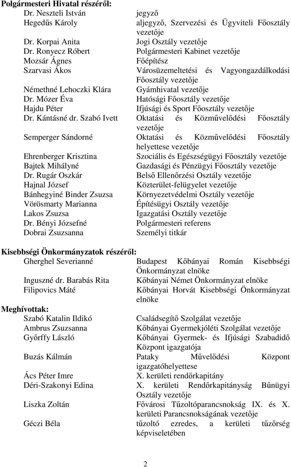 Mózer Éva Hatósági Főosztály vezetője Hajdu Péter Ifjúsági és Sport Főosztály vezetője Dr. Kántásné dr.