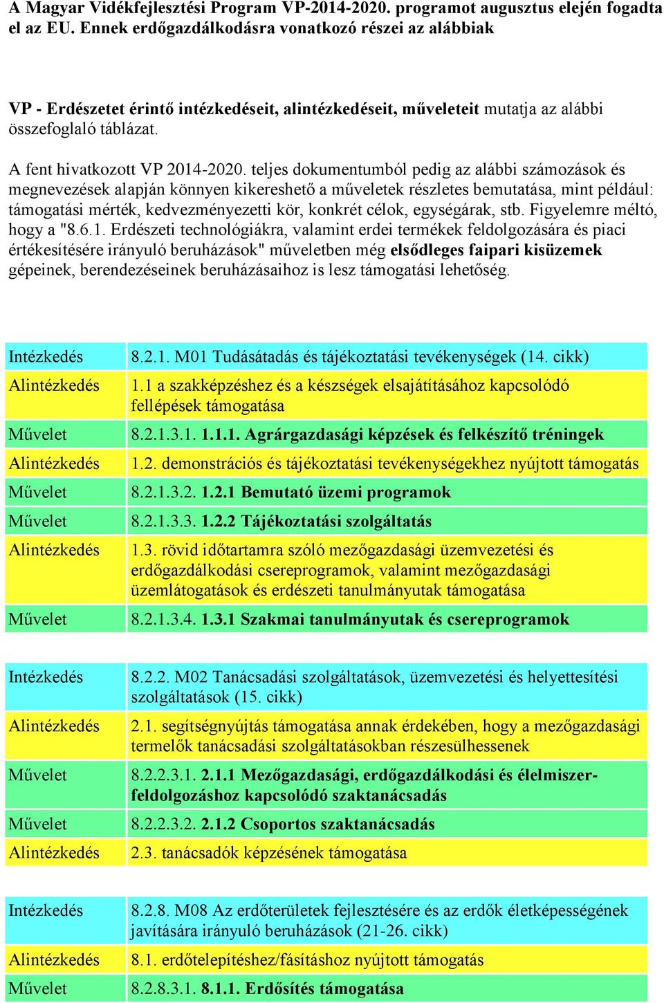 teljes dokumentumból pedig az alábbi számozások és megnevezések alapján könnyen kikereshető a műveletek részletes bemutatása, mint például: támogatási mérték, kedvezményezetti kör, konkrét célok,