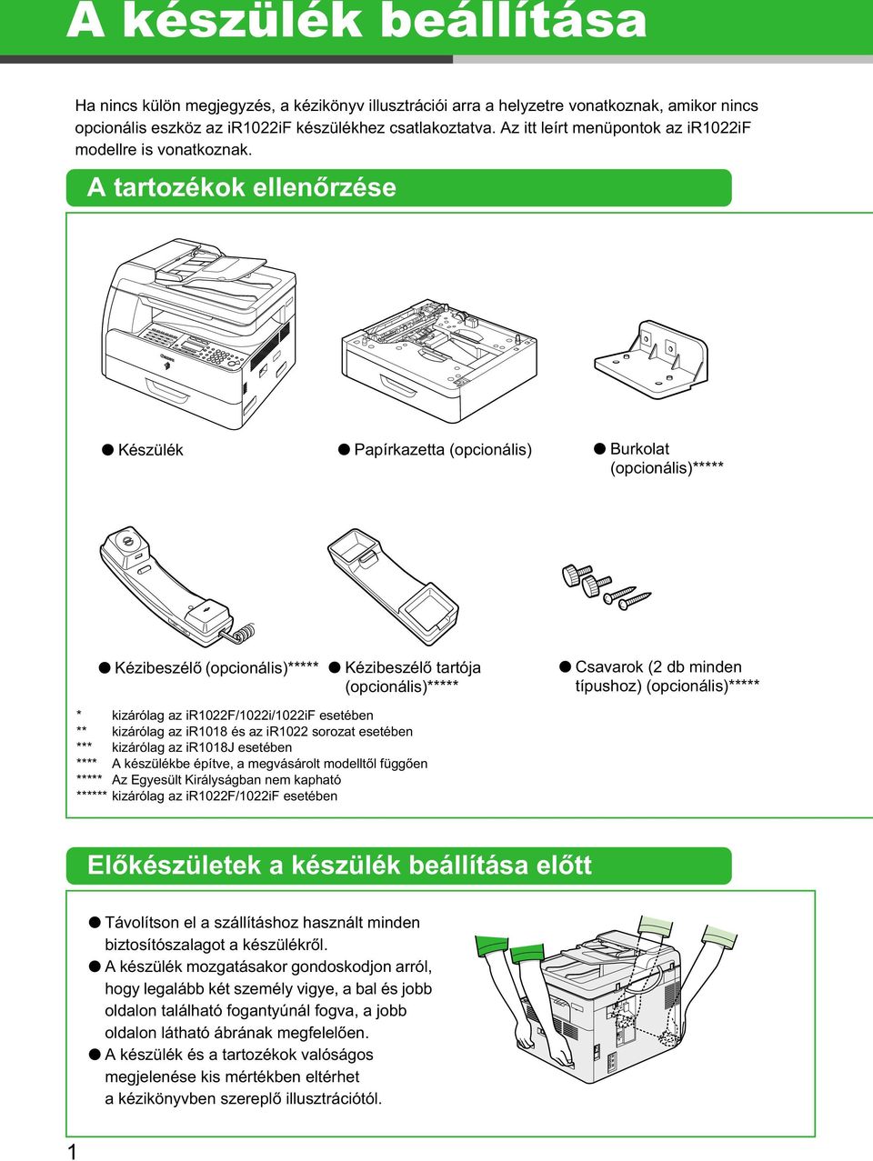 A tartozékok ellen rzése Készülék Papírkazetta (opcionális) Burkolat (opcionális)***** Kézibeszél (opcionális)***** Kézibeszél tartója (opcionális)***** Csavarok (2 db minden típushoz)