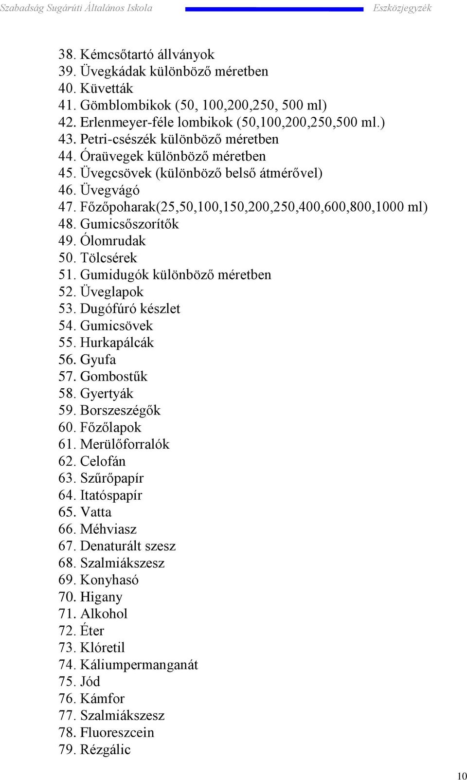 Gumicsőszorítők 49. Ólomrudak 50. Tölcsérek 51. Gumidugók különböző méretben 52. Üveglapok 53. Dugófúró készlet 54. Gumicsövek 55. Hurkapálcák 56. Gyufa 57. Gombostűk 58. Gyertyák 59. Borszeszégők 60.