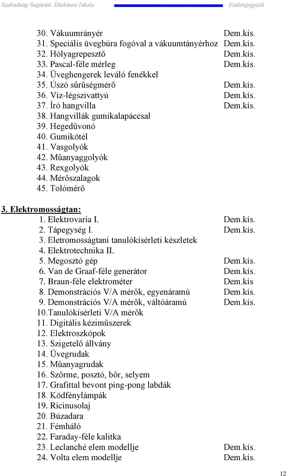 Mérőszalagok 45. Tolómérő 3. Elektromosságtan: 1. Elektrovaria I. Dem.kís. 2. Tápegység I. Dem.kís. 3. Eletromosságtani tanulókísérleti készletek 4. Elektrotechnika II. 5. Megosztó gép Dem.kís. 6.