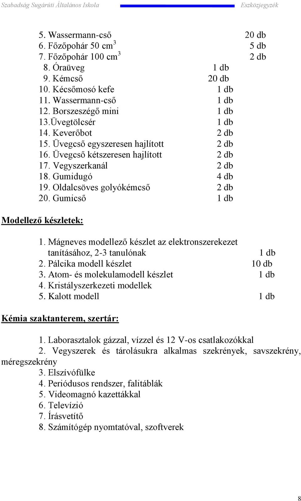 Mágneves modellező készlet az elektronszerekezet tanításához, 2-3 tanulónak 2. Pálcika modell készlet 10 db 3. Atom- és molekulamodell készlet 4. Kristályszerkezeti modellek 5.