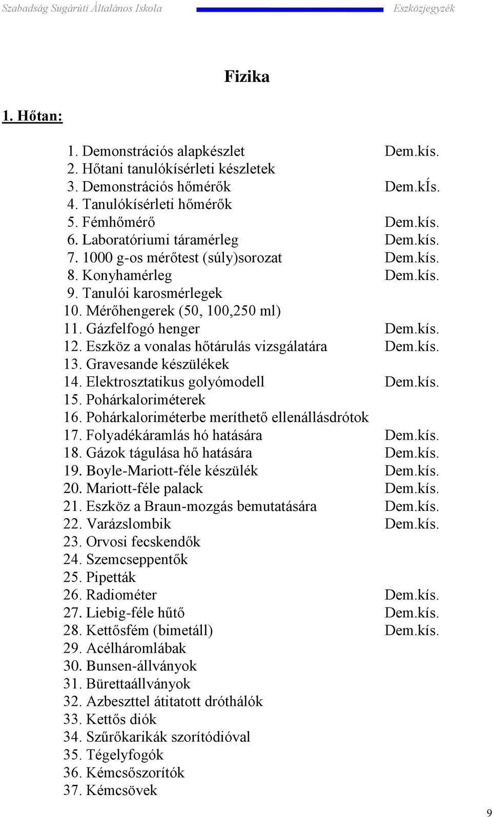 Eszköz a vonalas hőtárulás vizsgálatára Dem.kís. 13. Gravesande készülékek 14. Elektrosztatikus golyómodell Dem.kís. 15. Pohárkaloriméterek 16. Pohárkaloriméterbe meríthető ellenállásdrótok 17.