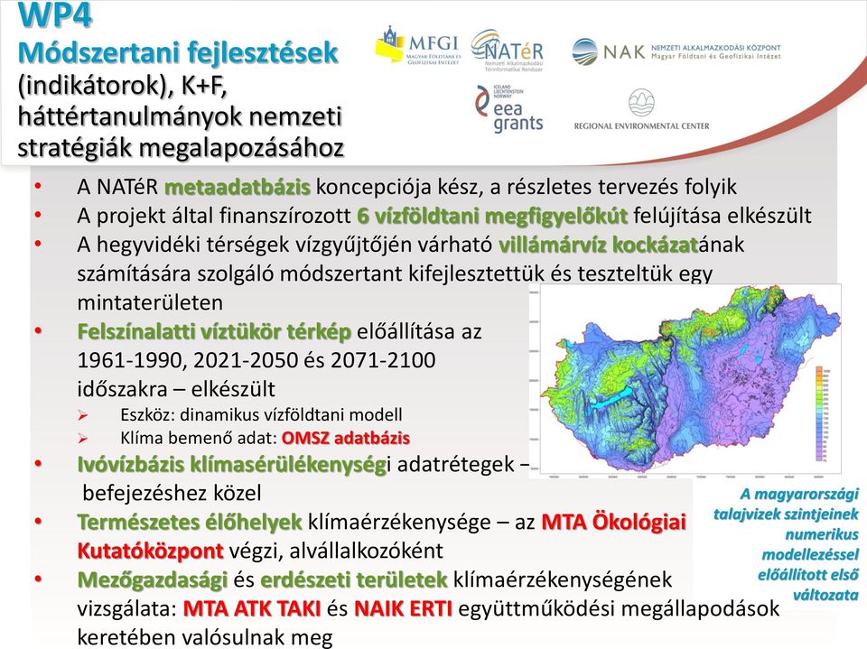 mintaterületen Felszínalatti víztükör térkép előállítása az 1961-1990, 2021-2050 és 2071-2100 időszakra elkészült Eszköz: dinamikus vízföldtani modell Klíma bemenő adat: OMSZ adatbázis Ivóvízbázis