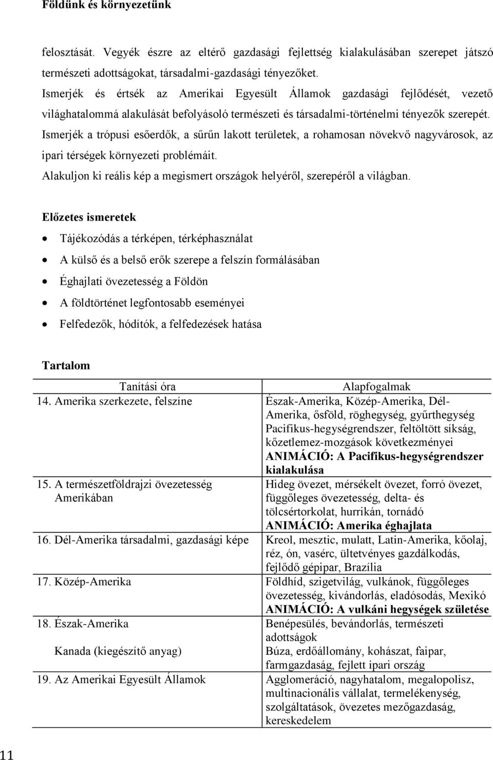 Ismerjék a trópusi esőerdők, a sűrűn lakott területek, a rohamosan növekvő nagyvárosok, az ipari térségek környezeti problémáit.