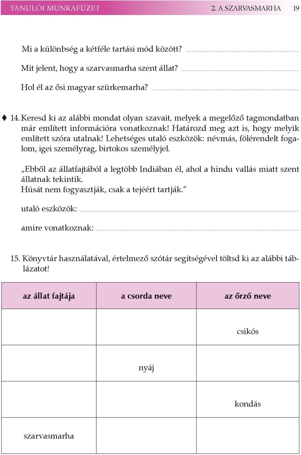 Leheséges ualó eszközök: névmás, fölérendel fogalom, igei személyrag, birokos személyjel. Ebből az állafajából a legöbb Indiában él, ahol a hindu vallás mia szen állanak ekinik.