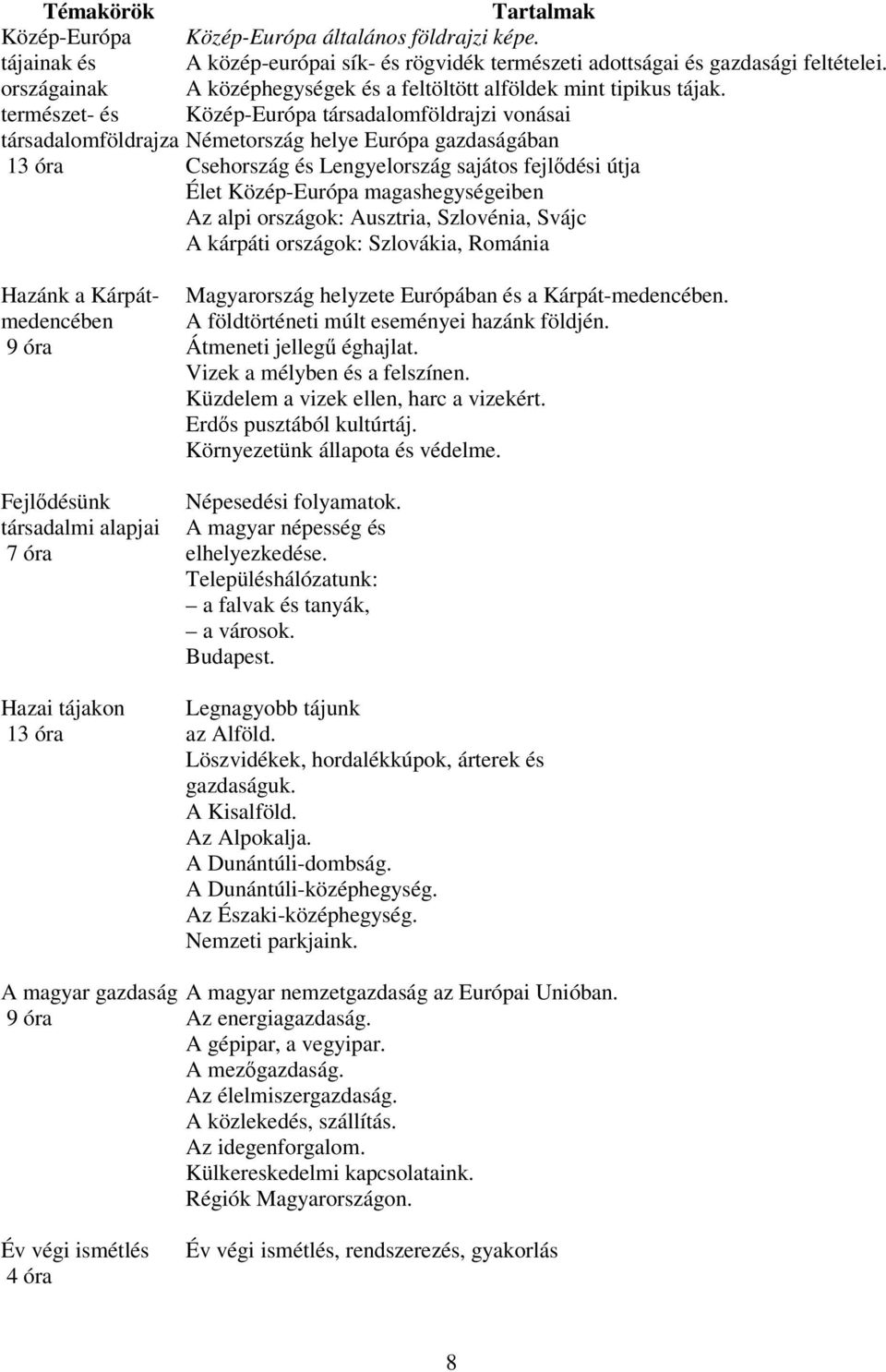 természet- és Közép-Európa társadalomföldrajzi vonásai társadalomföldrajza Németország helye Európa gazdaságában 13 óra Csehország és Lengyelország sajátos fejlődési útja Élet Közép-Európa