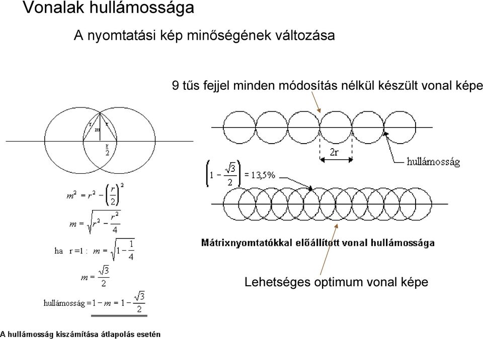 fejjel minden módosítás nélkül