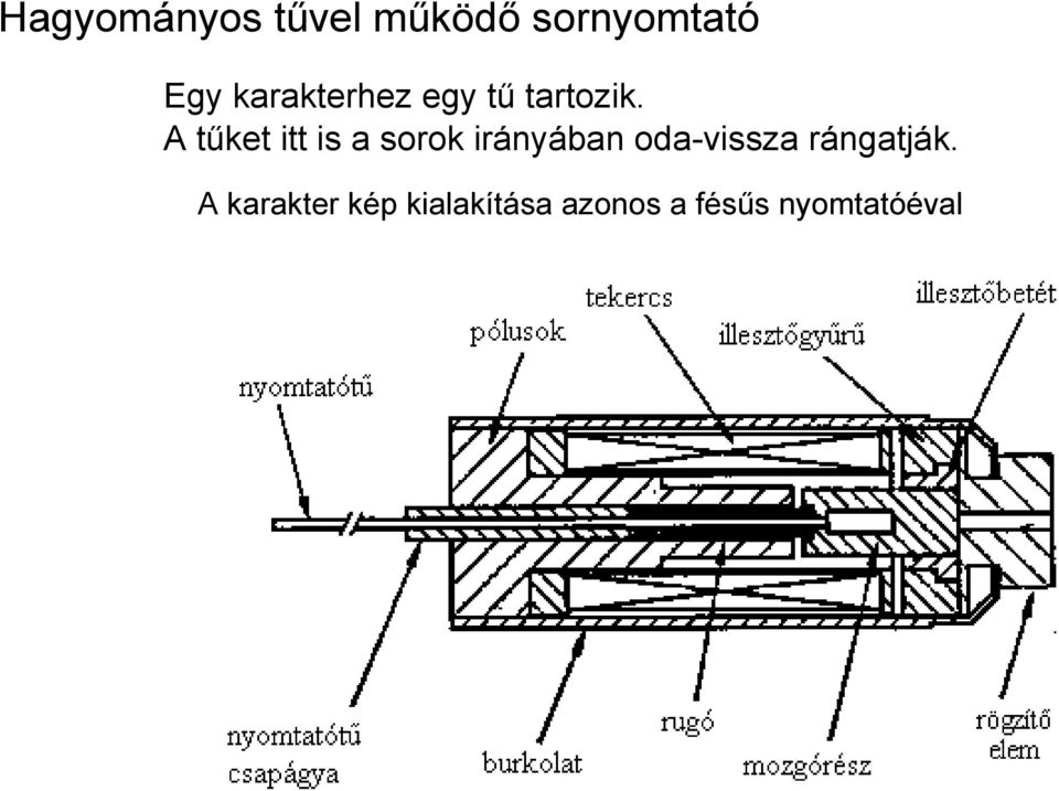 A tűket itt is a sorok irányában oda-vissza