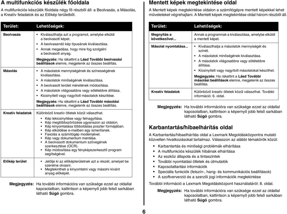 Terület: Lehetőségek: Terület: Lehetőségek: Beolvasás Kiválaszthatja azt a programot, amelybe elküldi a beolvasott képet. A beolvasandó kép típusának kiválasztása.