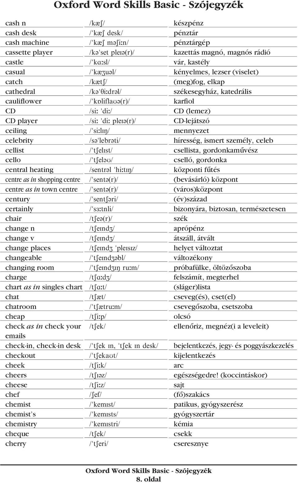 checkout cheek cheers cheese chef chemist chemist s chemistry cheque cherry /k&s/ /"k&s desk/ /"k&s m@si;n/ /k@"set plei@(r)/ /"ka;sl/ /"k&zu@l/ /k&ts/ /k@"ti;dr@l/ /"kqliflau@(r)/ /si; "di;/ /si;