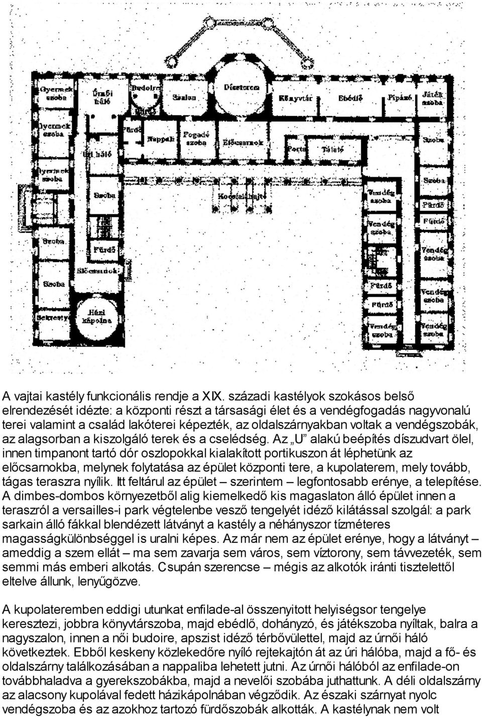 vendégszobák, az alagsorban a kiszolgáló terek és a cselédség.