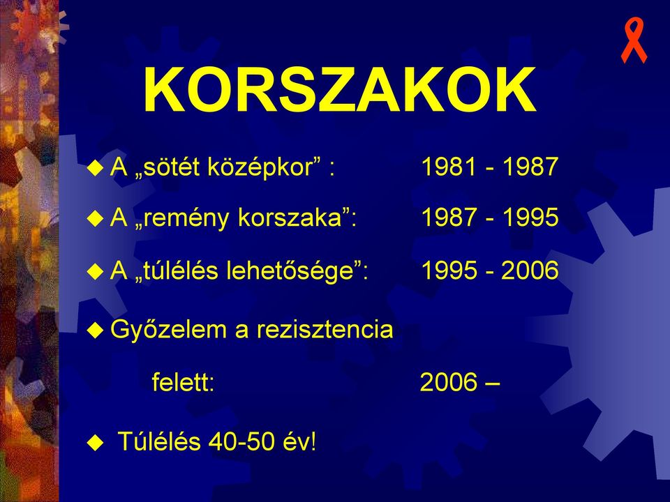 A túlélés lehetősége : 1995-2006