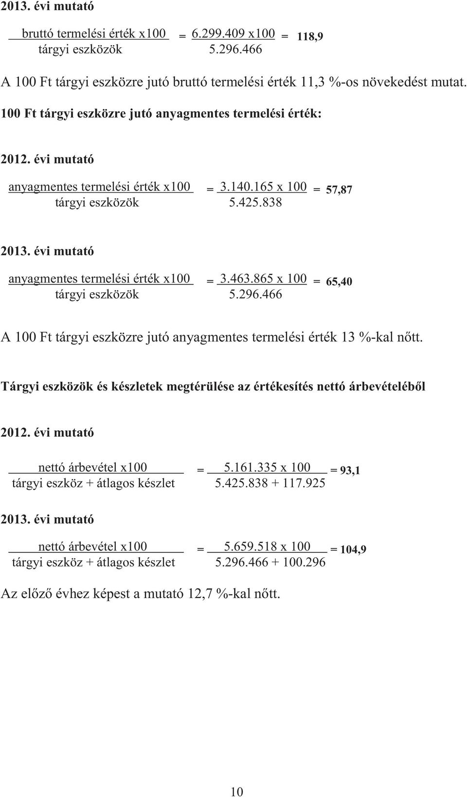 évi mutató anyagmentes termelési érték x100 = 3.463.865 x 100 = 65,40 tárgyi eszközök 5.296.466 A 100 Ft tárgyi eszközre jutó anyagmentes termelési érték 13 %-kal nőtt.