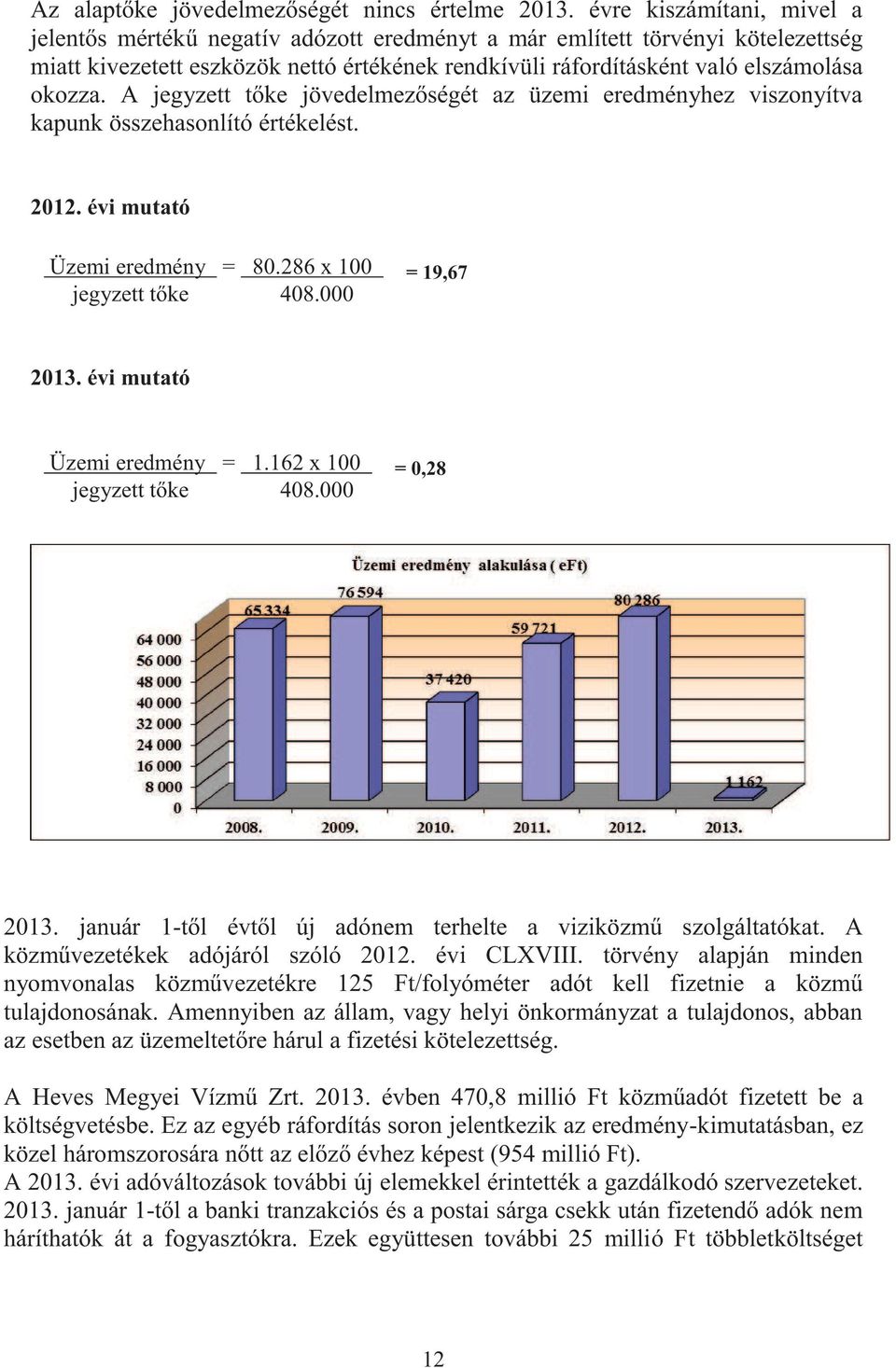 A jegyzett tőke jövedelmezőségét az üzemi eredményhez viszonyítva kapunk összehasonlító értékelést. 2012. évi mutató Üzemi eredmény = 80.286 x 100 = 19,67 jegyzett tőke 408.000 2013.