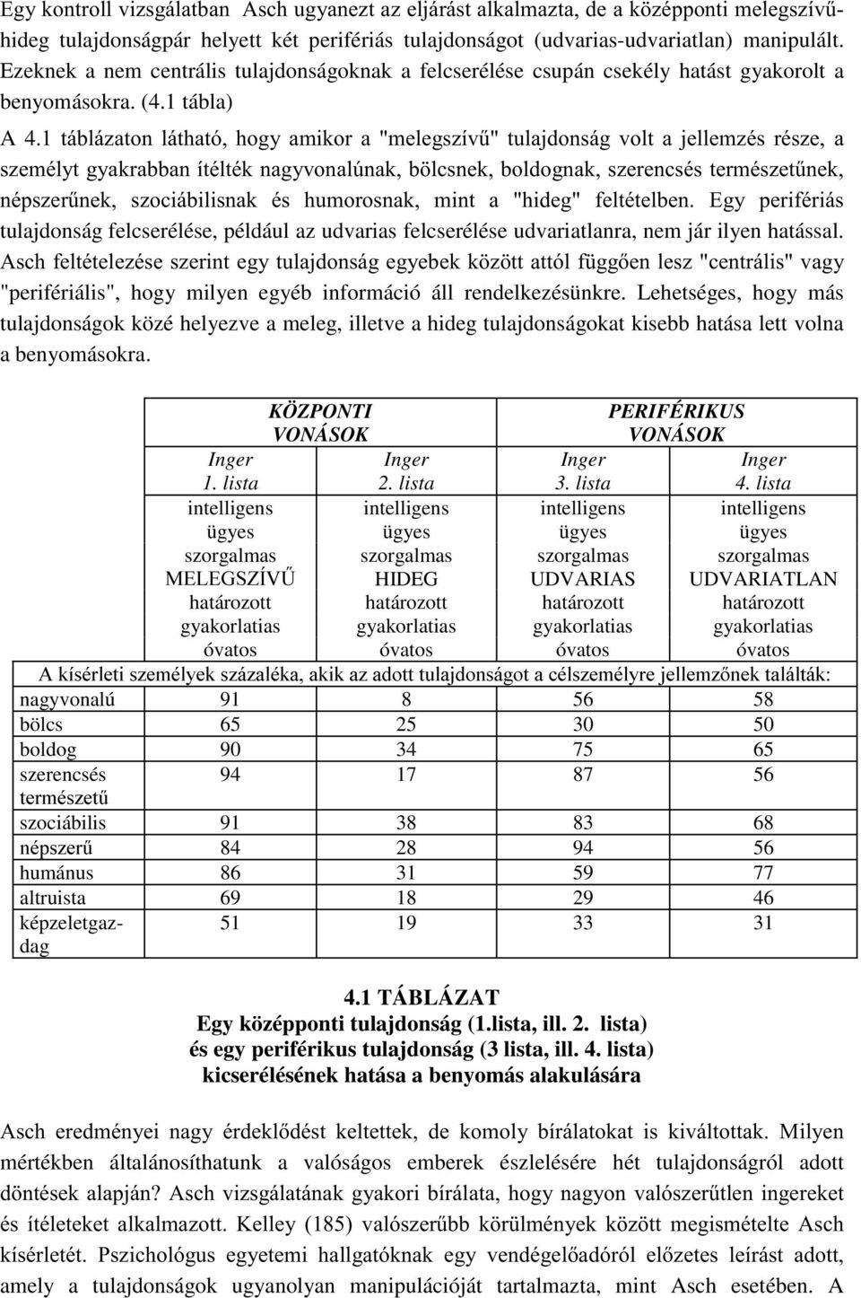 !! $ (( tulajdonság felcserélése, például az udvarias felcserélése udvariatlanra, nem jár ilyen hatással.! $ %(!( perifériális, hogy milyen egyéb információ áll rendelkezésünkre.