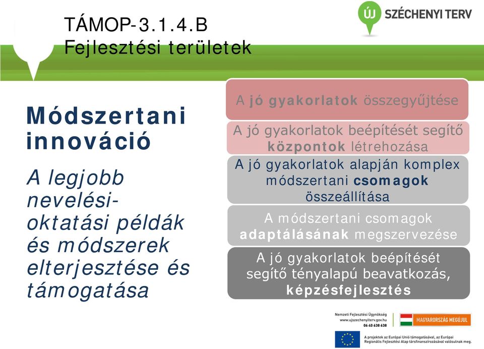 elterjesztése és támogatása A jó gyakorlatok összegyűjtése A jó gyakorlatok beépítését segítő központok