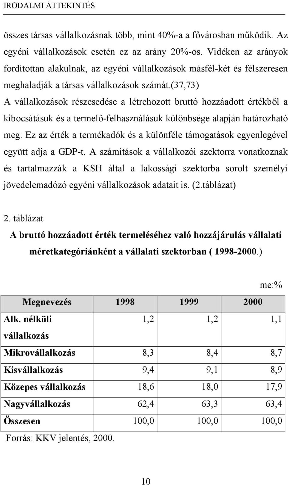 (37,73) A vállalkozások részesedése a létrehozott bruttó hozzáadott értékből a kibocsátásuk és a termelő-felhasználásuk különbsége alapján határozható meg.