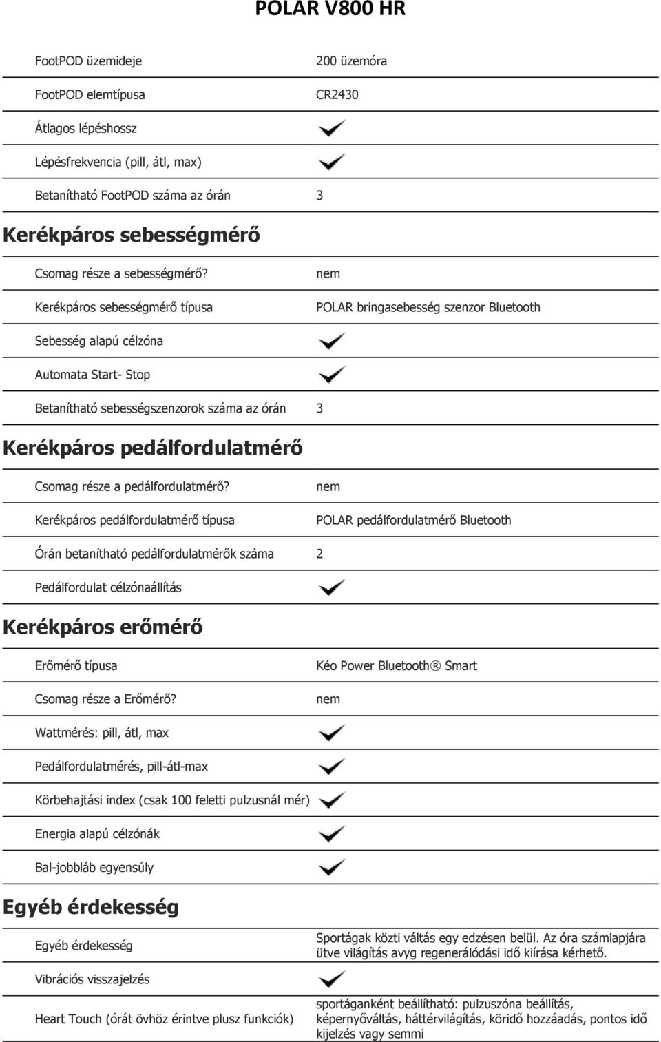 része a pedálfordulatmérő?