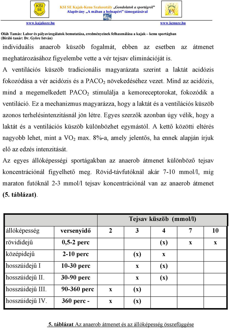 Mind az acidózis, mind a megemelkedett PACO 2 stimulálja a kemoreceptorokat, fokozódik a ventiláció.