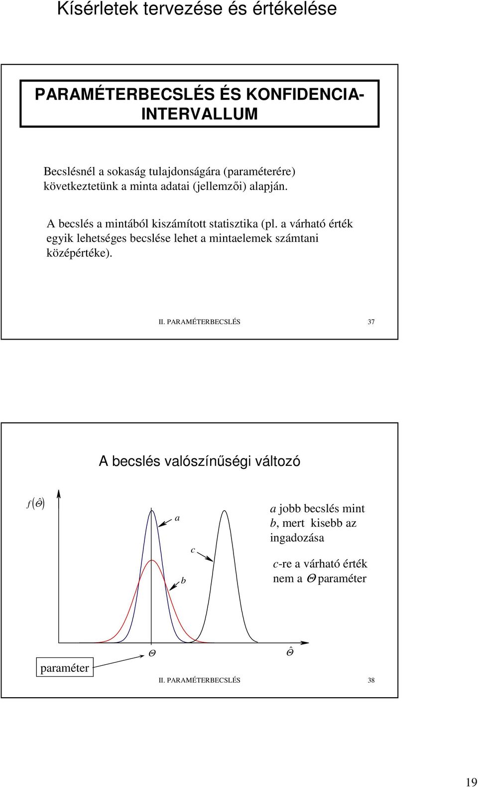 a várható érték egyik lehetséges becslése lehet a mitaelemek számtai középértéke). II.