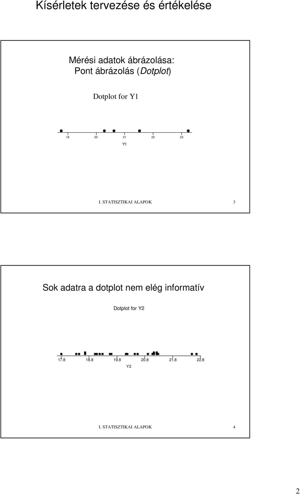 STATISZTIKAI ALAPOK 3 Sok adatra a dotplot em