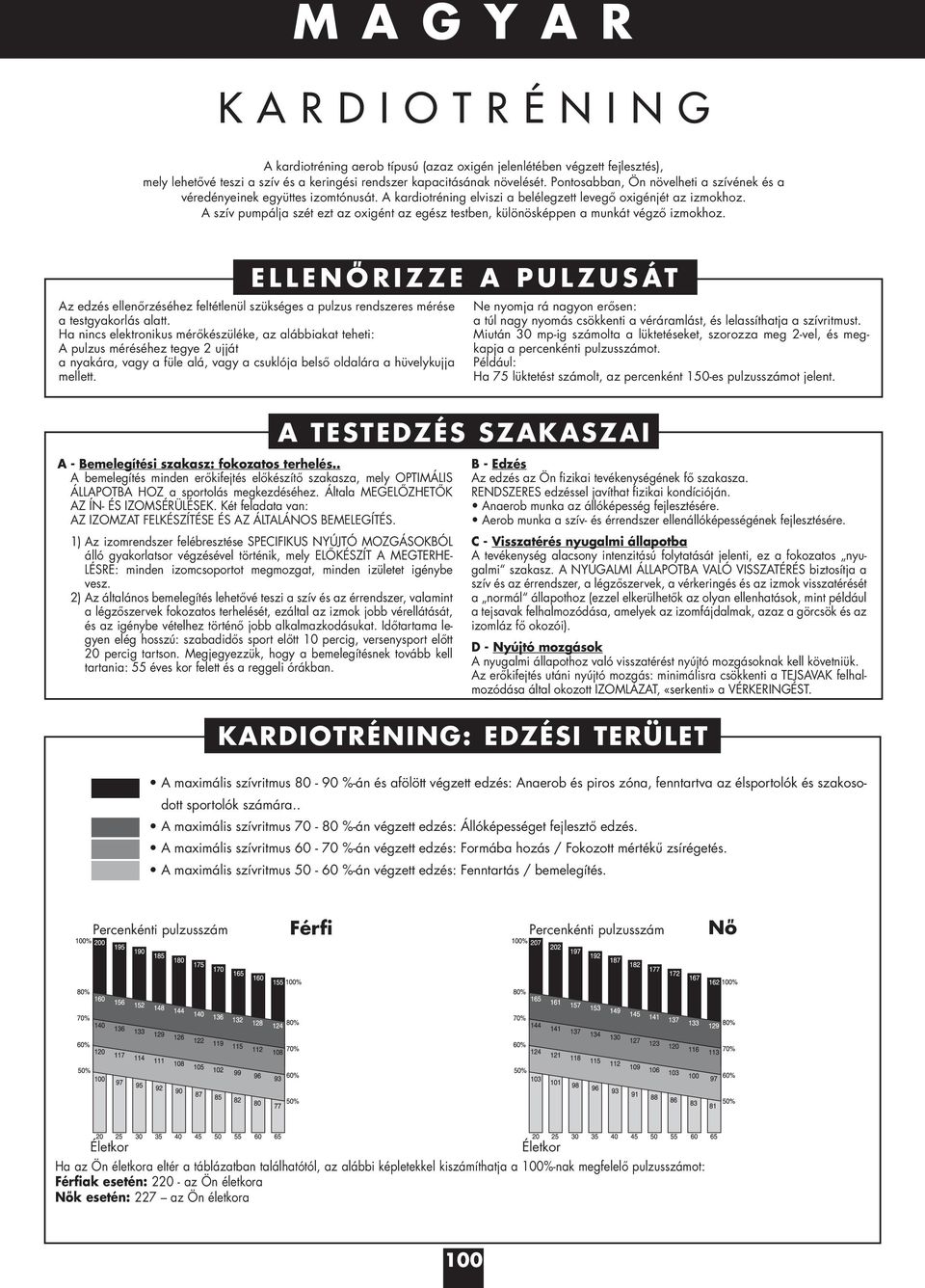 A szív pumpálja szét ezt az oxigént az egész testben, különösképpen a munkát végző izmokhoz.