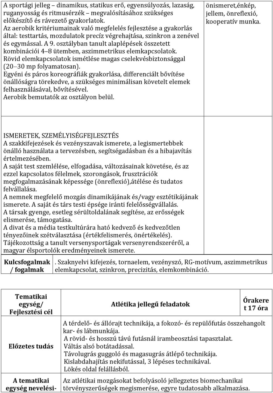 osztályban tanult alaplépések összetett kombinációi 4 8 ütemben, aszimmetrikus elemkapcsolatok. Rövid elemkapcsolatok ismétlése magas cselekvésbiztonsággal (20 30 mp folyamatosan).