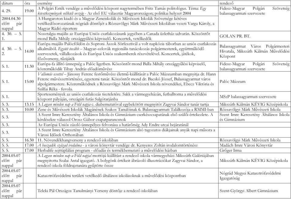 2004.04.30 A Hungaroton kiadó és a Magyar Zeneiskolák és Mővészeti Iskolák Szövetsége kétéves elıtt pár vetélkedısorozatának nógrádi döntıjét a Rózsavölgyi Márk Mővészeti Iskolában vezeti Varga