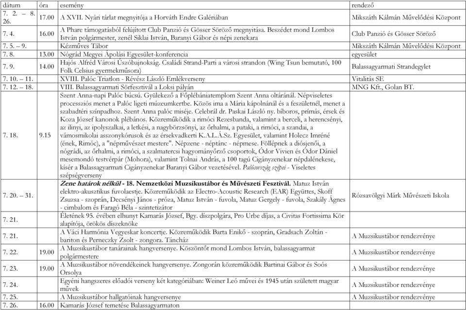 00 Nógrád Megyei Ápolási Egyesület-konferencia egyesület 7. 9. 14.00 Hajós Alfréd Városi Úszóbajnokság.