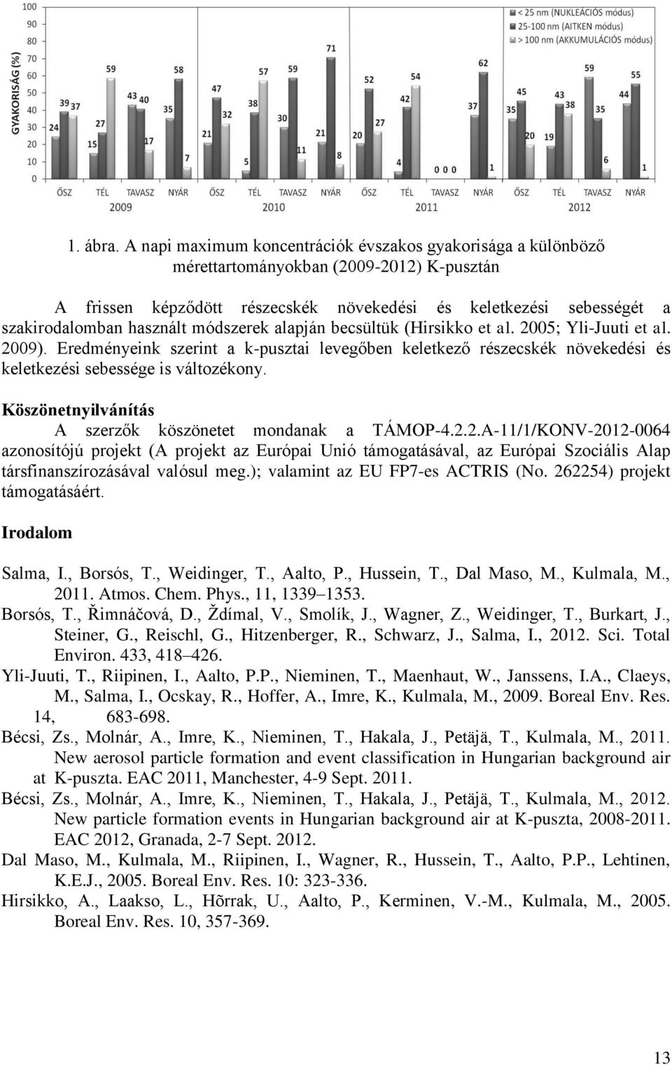 módszerek alapján becsültük (Hirsikko et al. 2005; Yli-Juuti et al. 2009). Eredményeink szerint a k-pusztai levegőben keletkező részecskék növekedési és keletkezési sebessége is változékony.