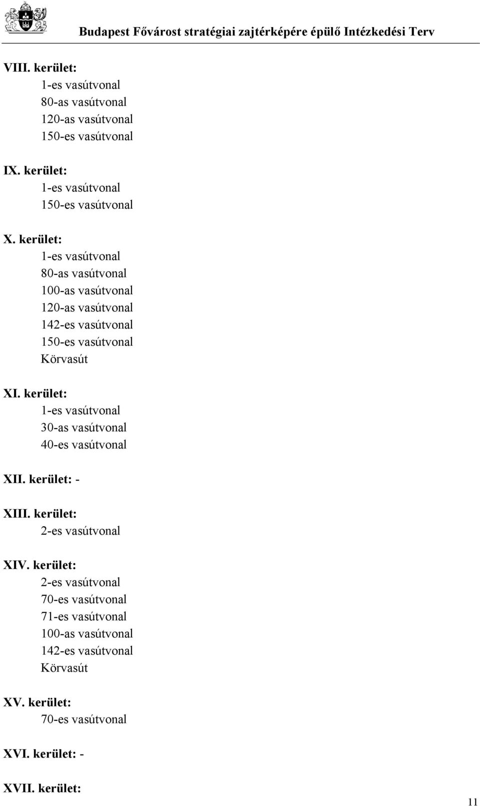 kerület: 1-es vasútvonal 30-as vasútvonal 40-es vasútvonal XII. kerület: - XIII. kerület: 2-es vasútvonal XIV.