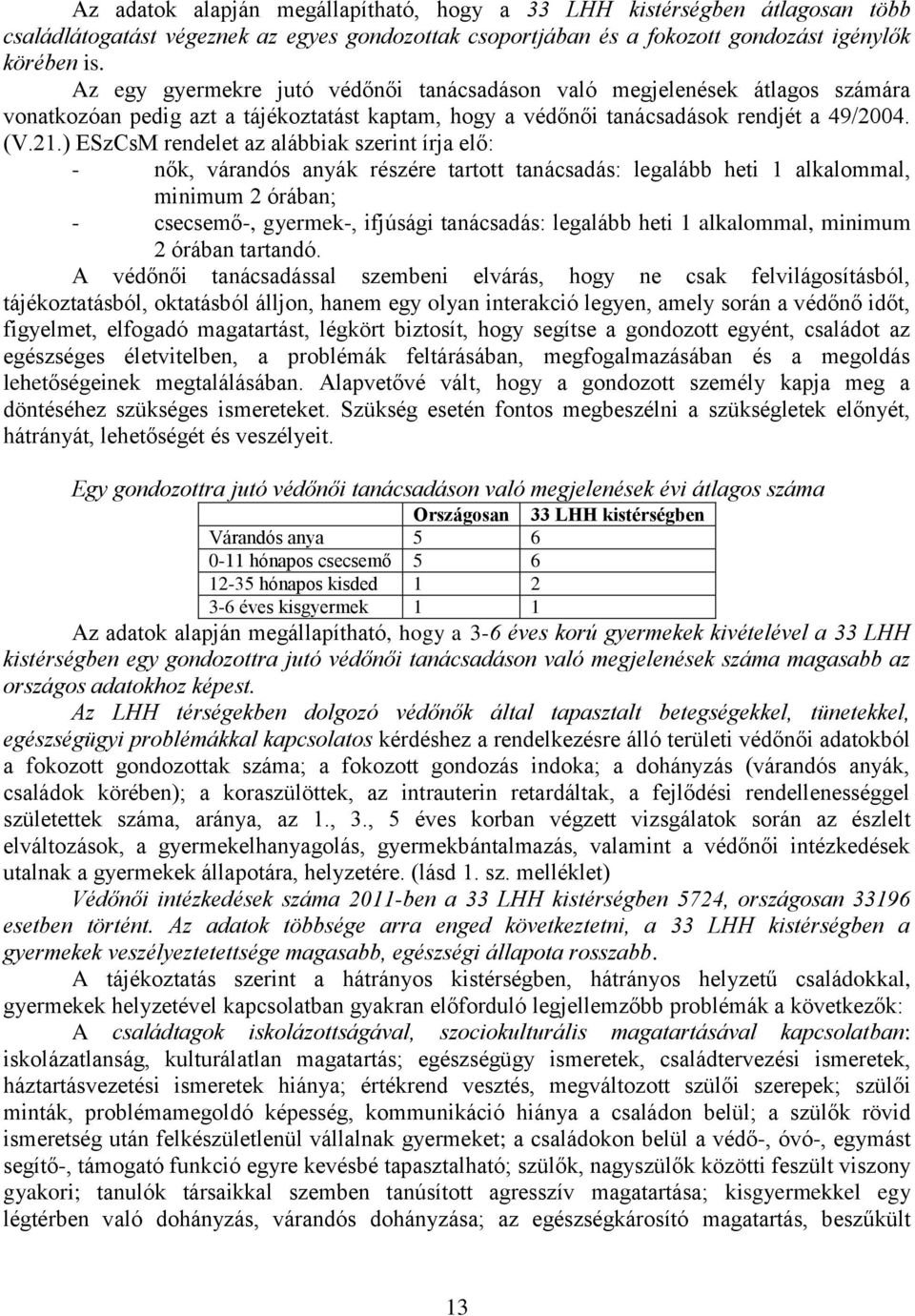 ) ESzCsM rendelet az alábbiak szerint írja elő: - nők, várandós anyák részére tartott tanácsadás: legalább heti 1 alkalommal, minimum 2 órában; - csecsemő-, gyermek-, ifjúsági tanácsadás: legalább