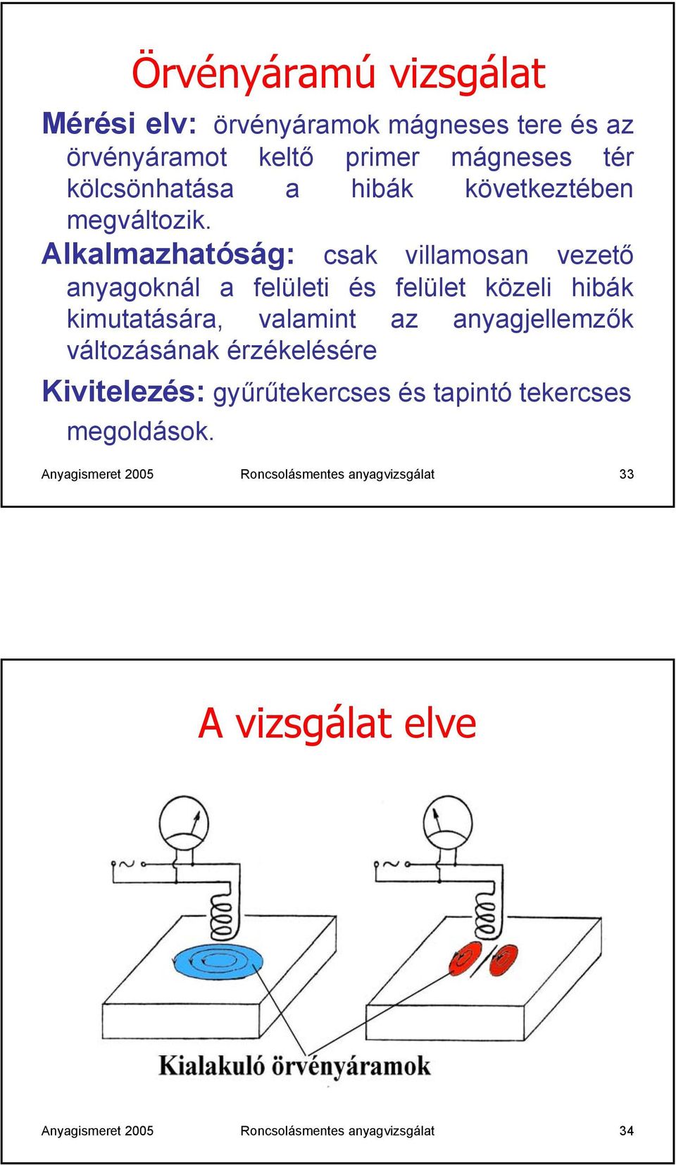 Alkalmazhatóság: csak villamosan vezető anyagoknál a felületi és felület közeli hibák kimutatására, valamint az