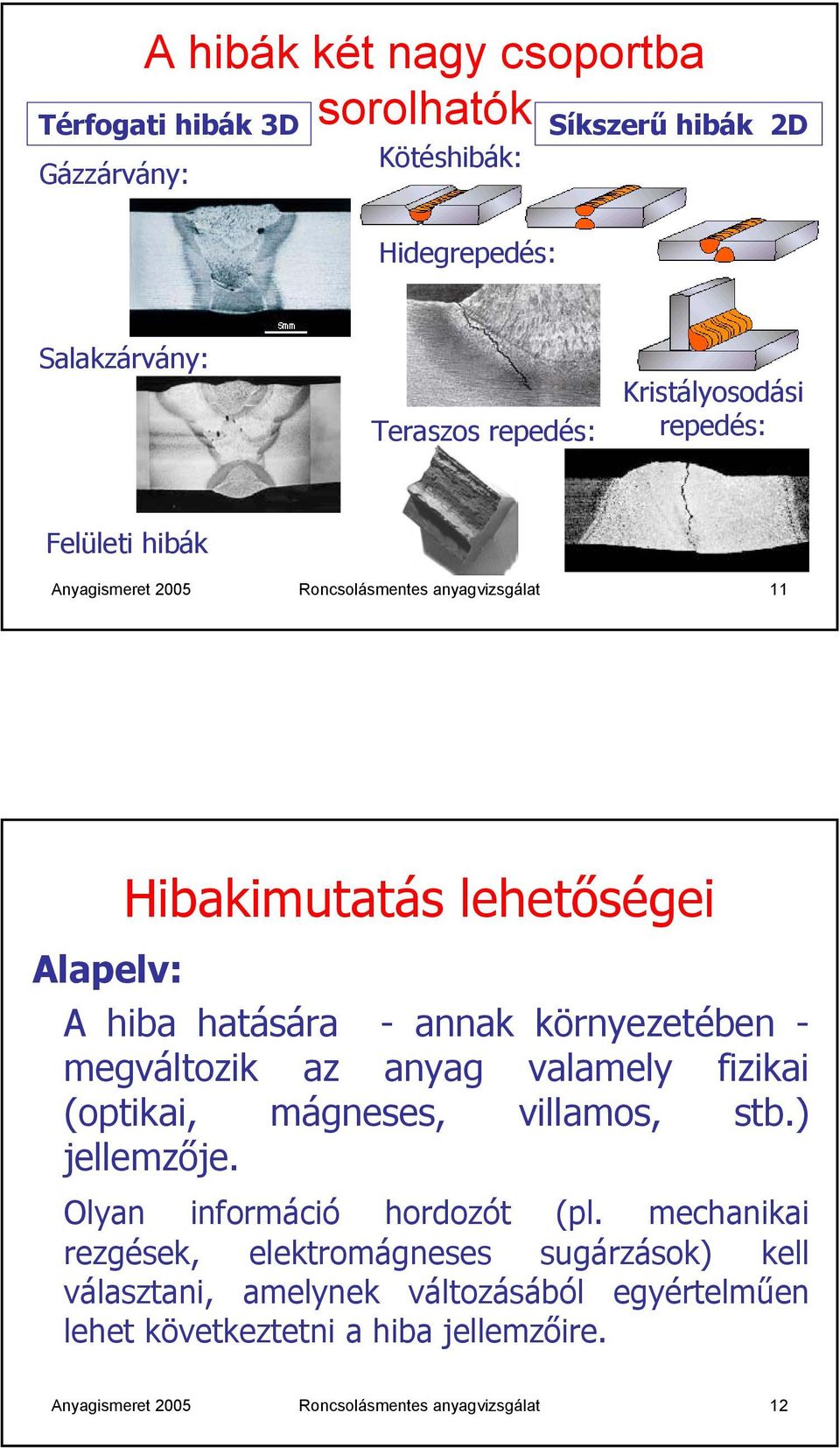 környezetében - megváltozik az anyag valamely fizikai (optikai, mágneses, villamos, stb.) jellemzője. Olyan információ hordozót (pl.