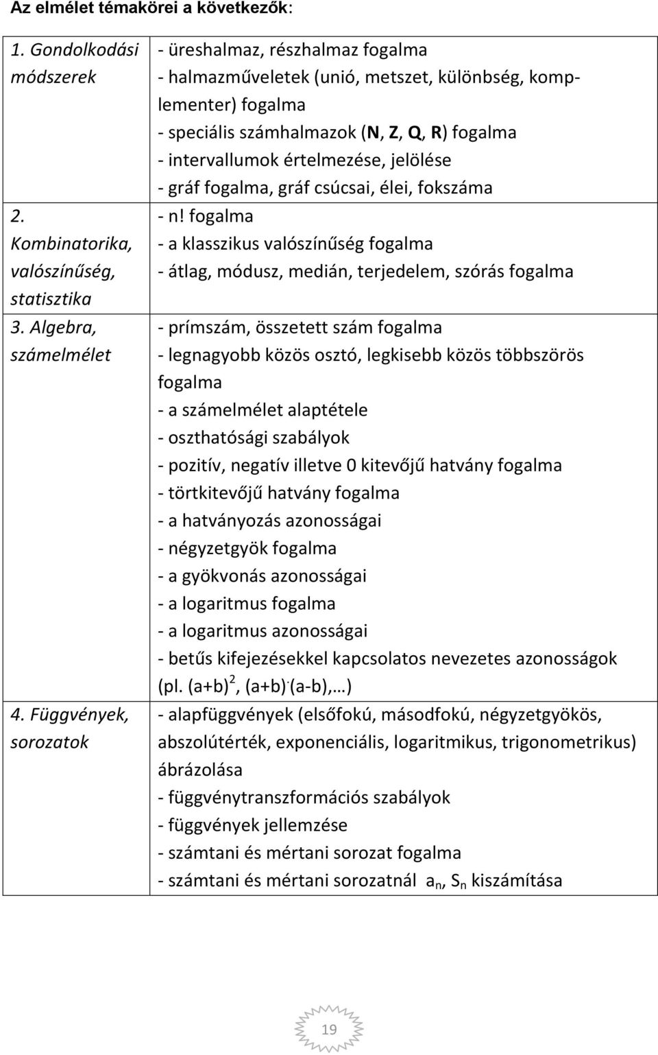 jelölése - gráf fogalma, gráf csúcsai, élei, fokszáma - n!