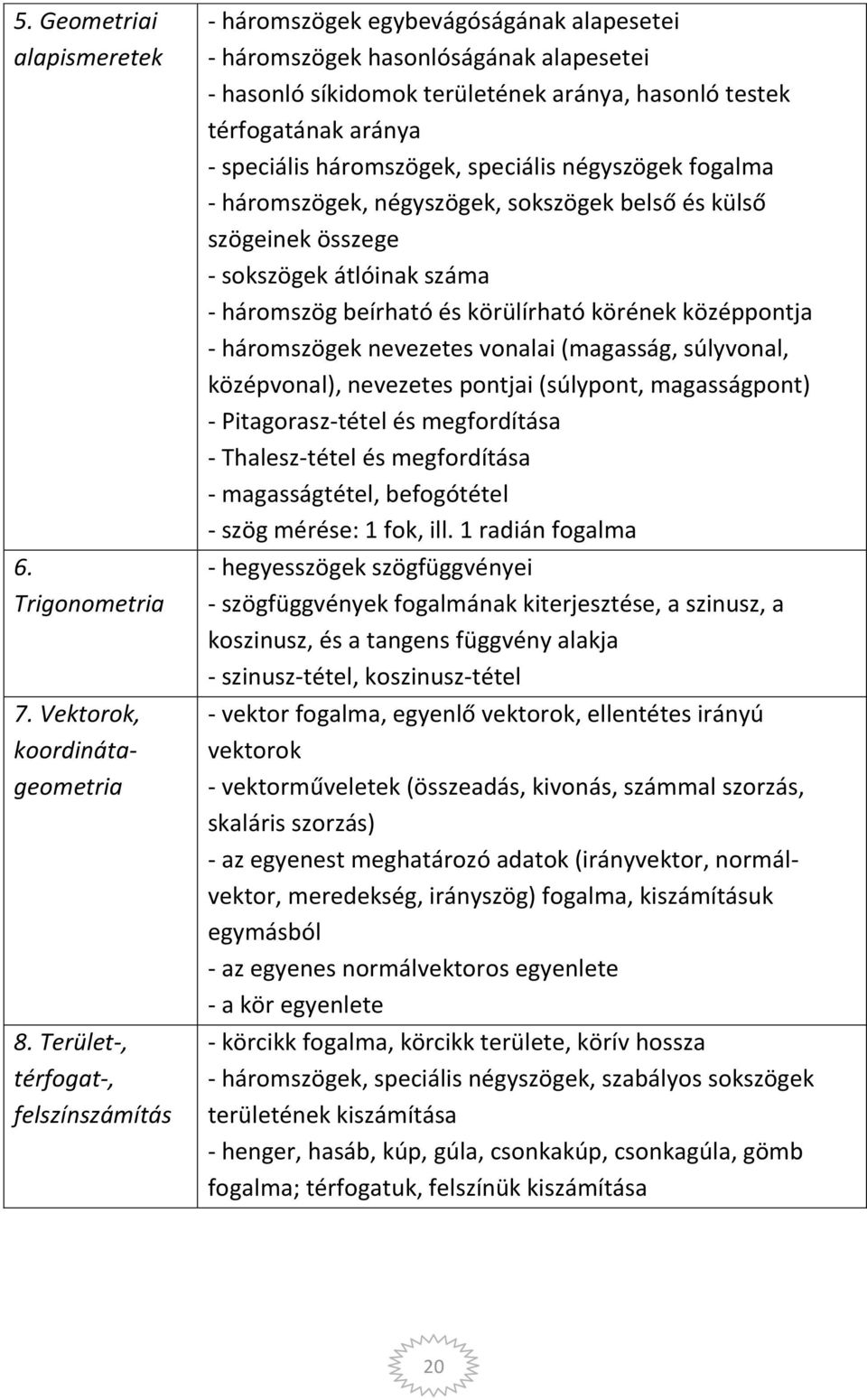 speciális háromszögek, speciális négyszögek fogalma - háromszögek, négyszögek, sokszögek belső és külső szögeinek összege - sokszögek átlóinak száma - háromszög beírható és körülírható körének